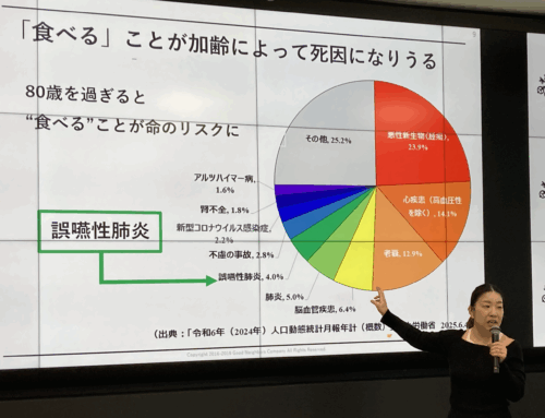 UBSセッション第20回　グッドネイバーズカンパニー 清水代表が登壇